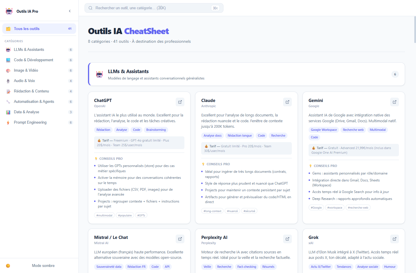 AI CheatSheet